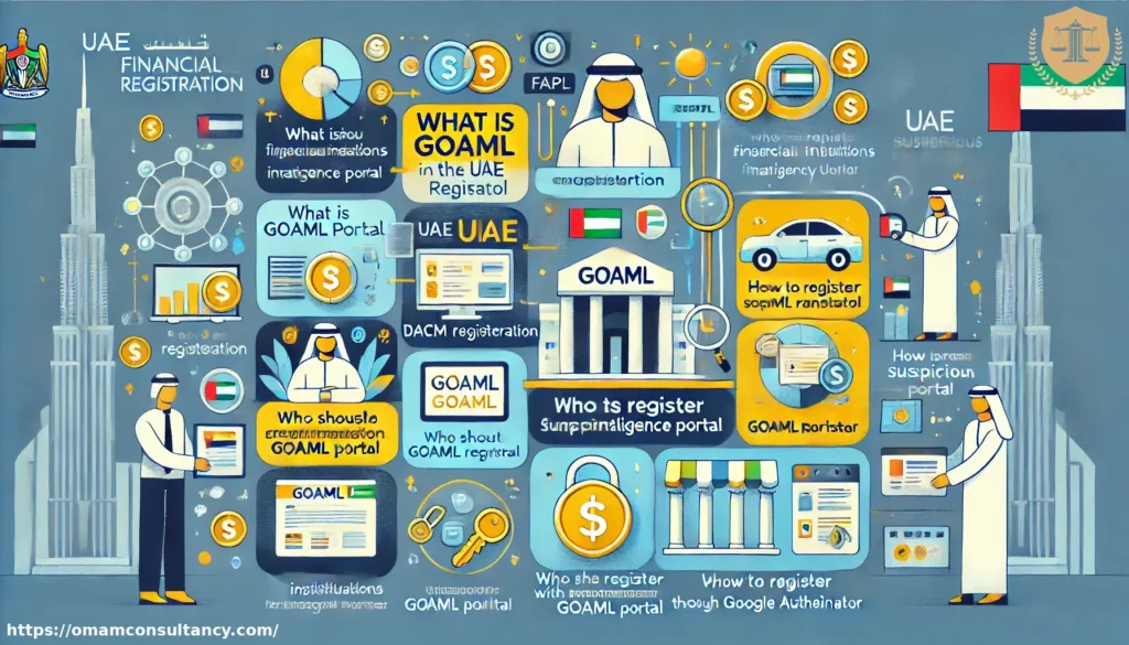 التسجيل في نظام GOAML